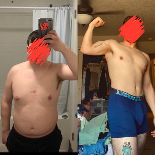 5 foot 7 Male 40 lbs Fat Loss Before and After 200 lbs to 160 lbs