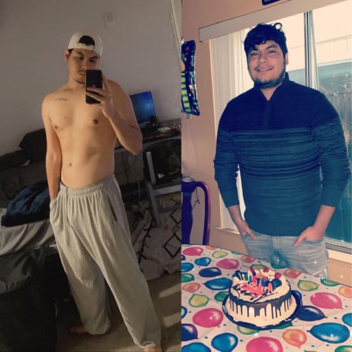 Male at 29 Years Old and 6'1 Tall Loses 40Lbs in 15 Months