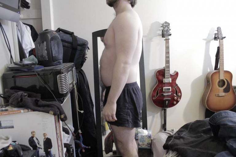 Weight Loss Progress: a Male Reddit User's Journey