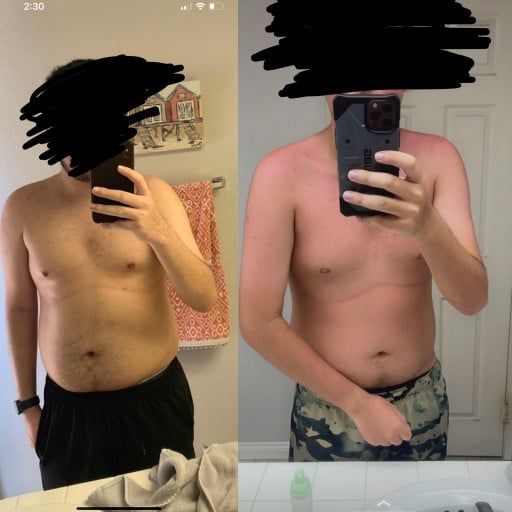 A picture of a 5'10" male showing a weight loss from 205 pounds to 170 pounds. A net loss of 35 pounds.