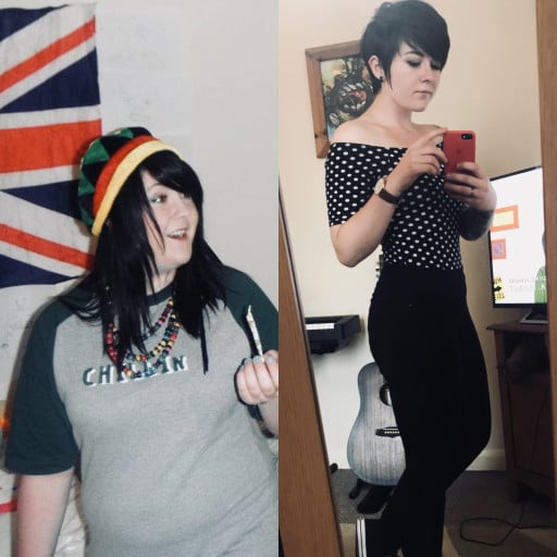 A picture of a 5'2" female showing a weight loss from 200 pounds to 137 pounds. A total loss of 63 pounds.