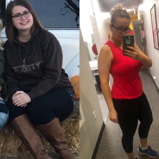 Progress Pics of 70 lbs Fat Loss 5'9 Female 260 lbs to 190 lbs