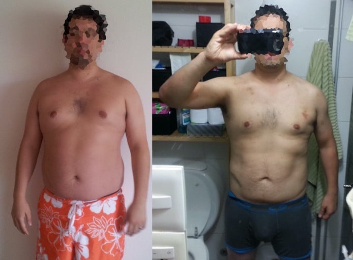 Journey to a Leaner Body: How Judo and Bjj Helped a User Lose 30 Lbs in 6 Months