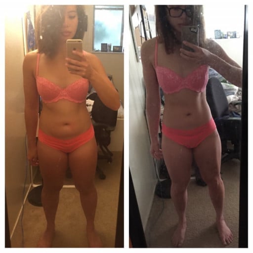 One User's Weight Journey to Achieving a Leaner Physique