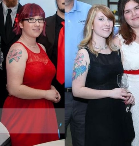 F/28/5'2" [161lbs > 119lbs = 42 lbs] 3 years ago versus today. This is what I'll show people when they say "Keto doesn't work!" or "But you looked great before!"