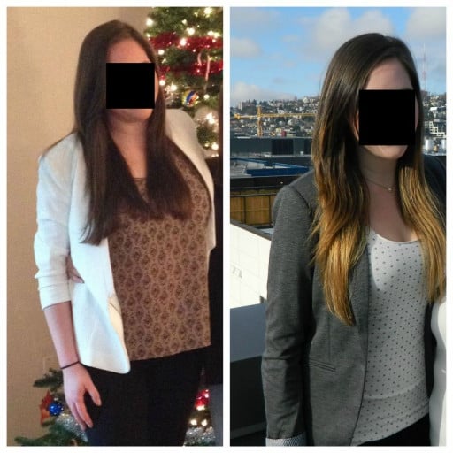 F/23/5’9” One Year Weight Loss Journey: From 182 Lbs to 135 Lbs