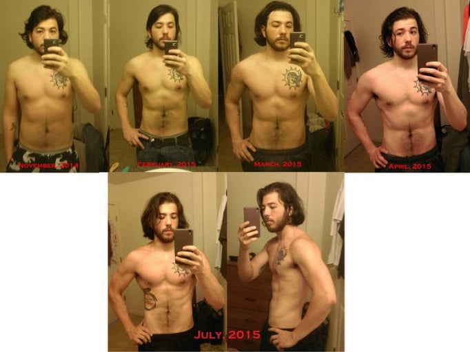 A picture of a 5'11" male showing a weight loss from 212 pounds to 170 pounds. A respectable loss of 42 pounds.