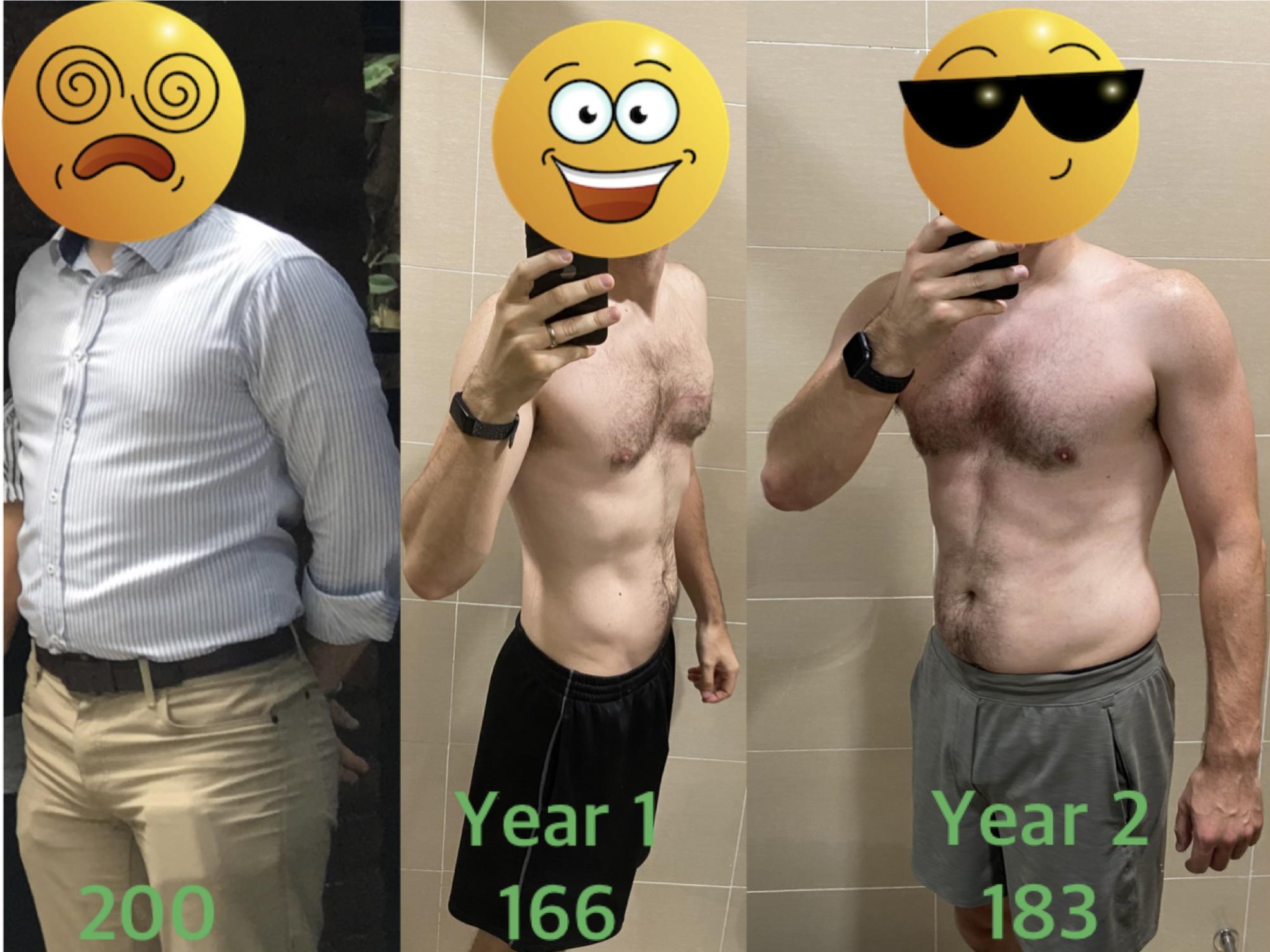 Before and After 17 lbs Fat Loss 6 foot Male 200 lbs to 183 lbs