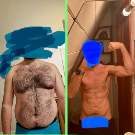 75 lbs Fat Loss 5'6 Male 220 lbs to 145 lbs