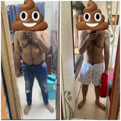 My 34 Pound Weight Loss Journey with if and Cico in 3 Months