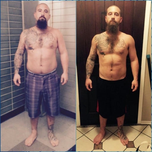 A before and after photo of a 5'9" male showing a weight reduction from 214 pounds to 194 pounds. A total loss of 20 pounds.