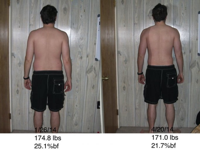 A photo of a 5'7" man showing a weight reduction from 174 pounds to 171 pounds. A total loss of 3 pounds.