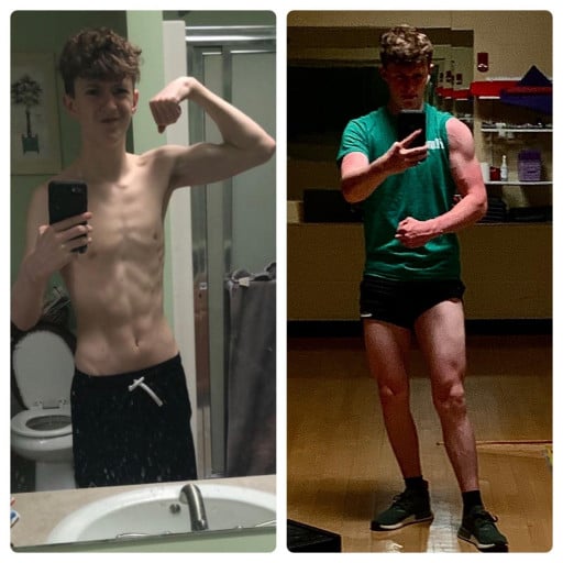 A progress pic of a 5'10" man showing a muscle gain from 120 pounds to 148 pounds. A total gain of 28 pounds.