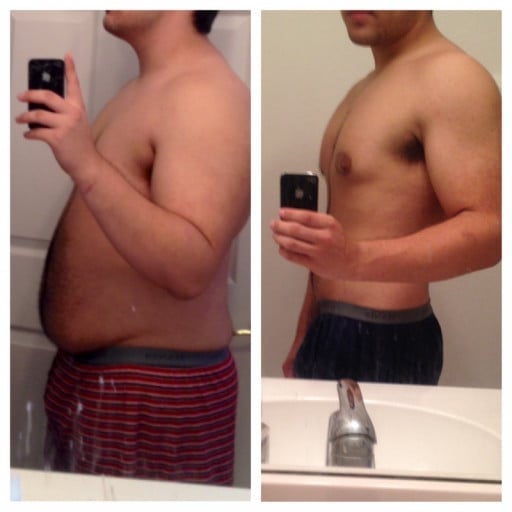 A progress pic of a 5'11" man showing a weight reduction from 280 pounds to 200 pounds. A respectable loss of 80 pounds.