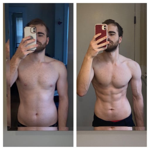 A progress pic of a 5'8" man showing a fat loss from 159 pounds to 149 pounds. A respectable loss of 10 pounds.