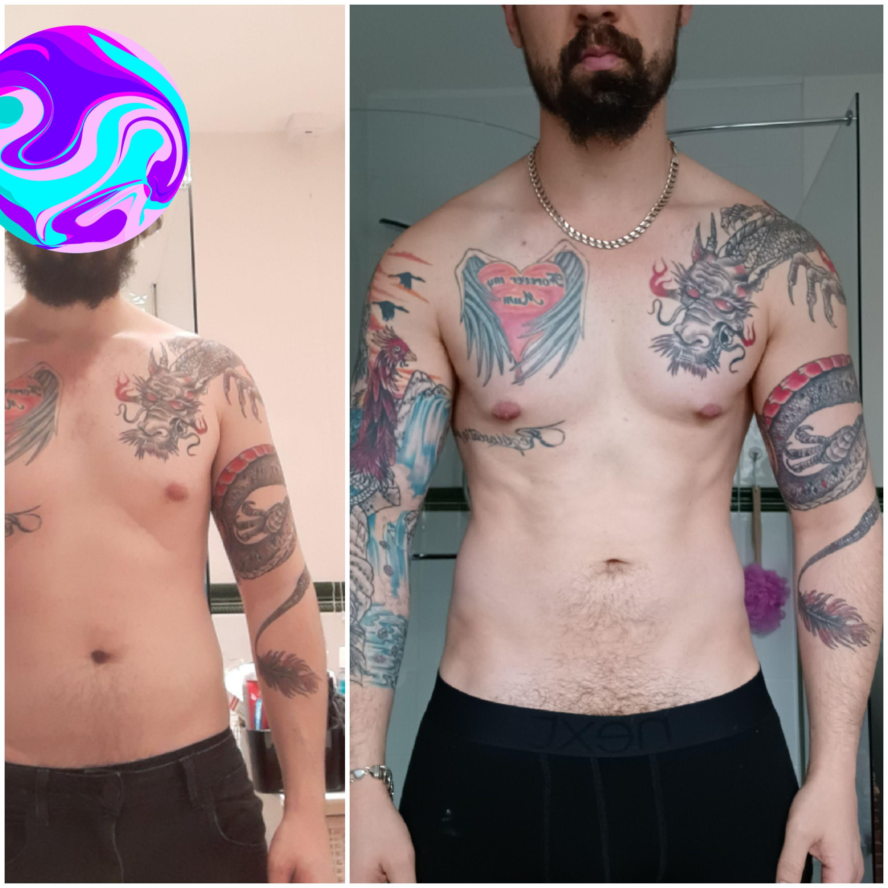6 foot Male Progress Pics of 2 lbs Weight Loss 209 lbs to 207 lbs