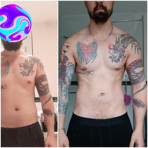 A before and after photo of a 6'0" male showing a weight reduction from 209 pounds to 207 pounds. A net loss of 2 pounds.
