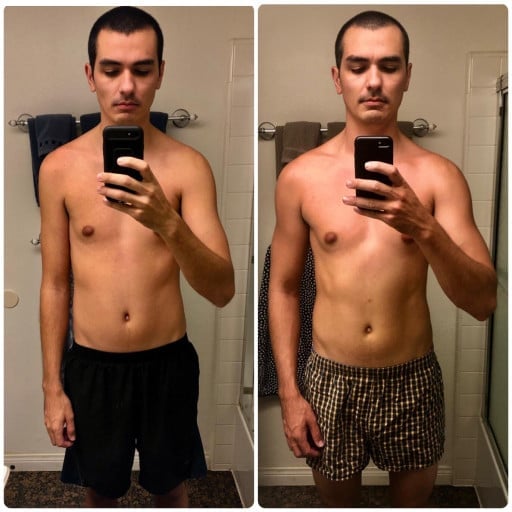 Before and After 20 lbs Weight Gain 6'1 Male 140 lbs to 160 lbs