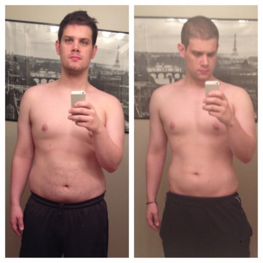 A photo of a 6'0" man showing a weight cut from 250 pounds to 210 pounds. A net loss of 40 pounds.