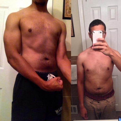 A before and after photo of a 5'7" male showing a weight reduction from 165 pounds to 140 pounds. A net loss of 25 pounds.