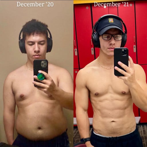 60 lbs Fat Loss Before and After 5'4 Male 193 lbs to 133 lbs