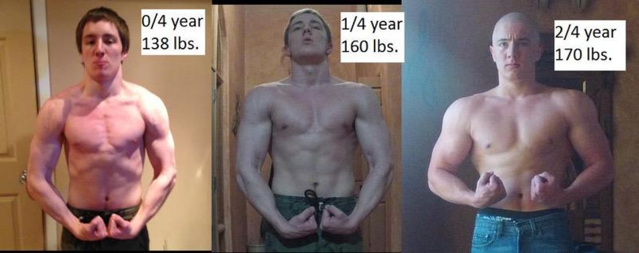 A picture of a 5'9" male showing a muscle gain from 138 pounds to 170 pounds. A total gain of 32 pounds.