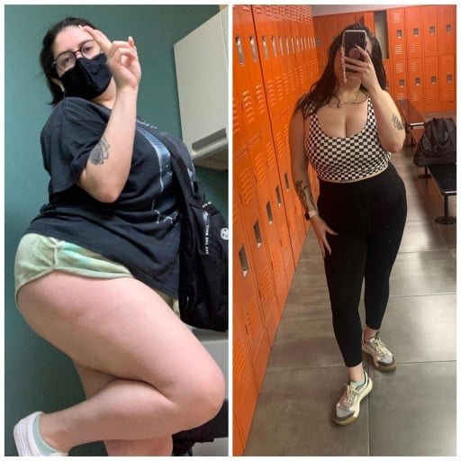 50 lbs Fat Loss 5 feet 2 Female 200 lbs to 150 lbs