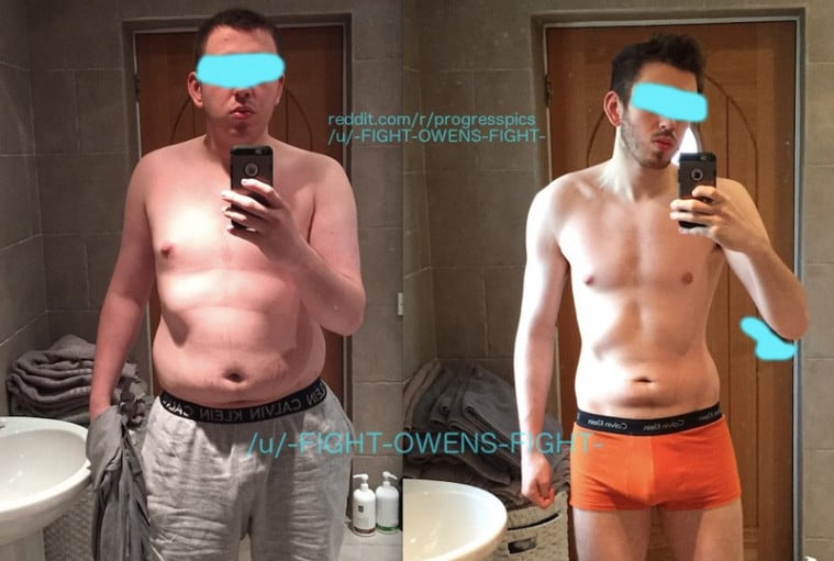 A before and after photo of a 6'3" male showing a weight cut from 238 pounds to 178 pounds. A total loss of 60 pounds.