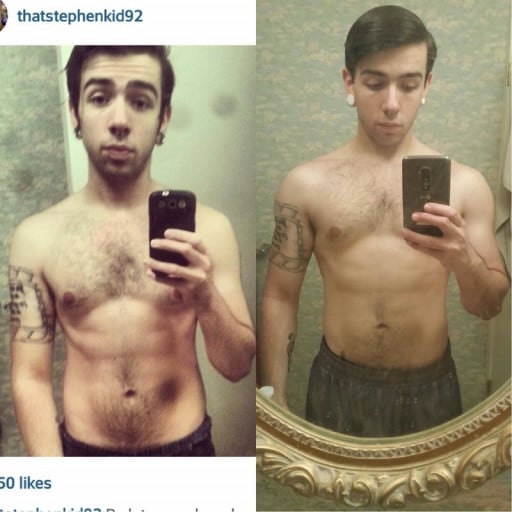 A before and after photo of a 5'8" male showing a weight gain from 155 pounds to 173 pounds. A total gain of 18 pounds.