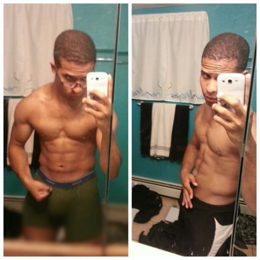 A progress pic of a 5'9" man showing a weight gain from 160 pounds to 172 pounds. A total gain of 12 pounds.