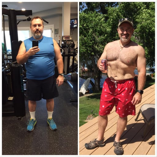 Before and After 52 lbs Fat Loss 5'7 Male 240 lbs to 188 lbs