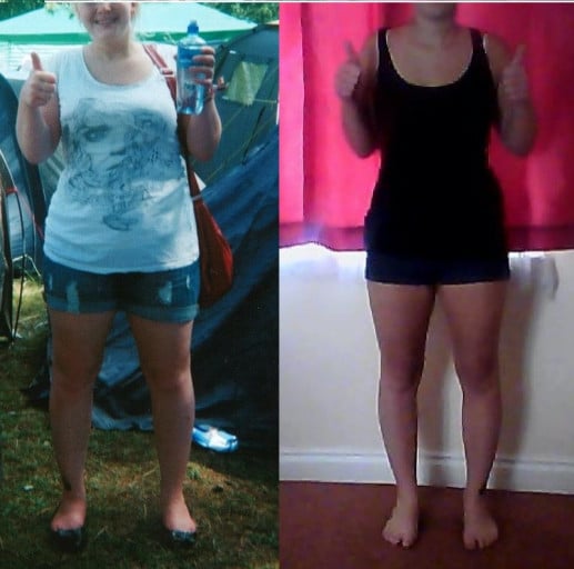F/22/5'4'' [176Lbs > 139Lbs = 38Lbs] a Slow but Steady Weight Loss Journey