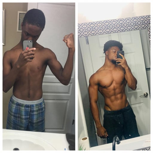 5 feet 10 Male Progress Pics of 30 lbs Weight Gain 130 lbs to 160 lbs