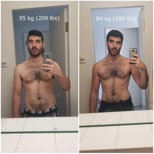 Before and After 34 lbs Weight Loss 5 feet 11 Male 220 lbs to 186 lbs