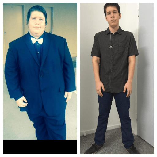 A picture of a 5'8" male showing a weight loss from 402 pounds to 159 pounds. A net loss of 243 pounds.