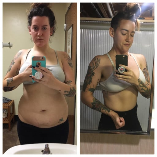 Passageeastern's Journey: From 207 to 151Lbs in 16 Months