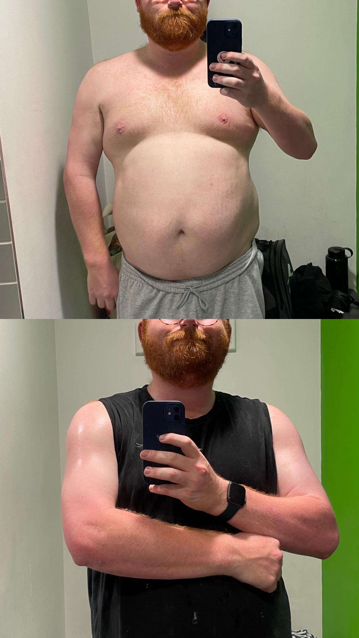 20 lbs Fat Loss 5'11 Male 280 lbs to 260 lbs