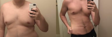 Before and After 81 lbs Fat Loss 6'3 Male 287 lbs to 206 lbs