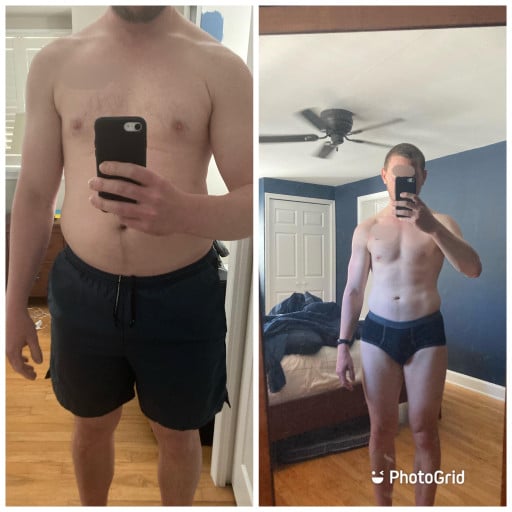 A 35 Year Old Man's Weight Loss Journey: 190 to 161 Lbs in 3 Months