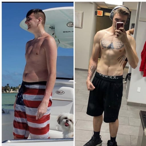 Progress Pics of 30 lbs Fat Loss 6'5 Male 230 lbs to 200 lbs