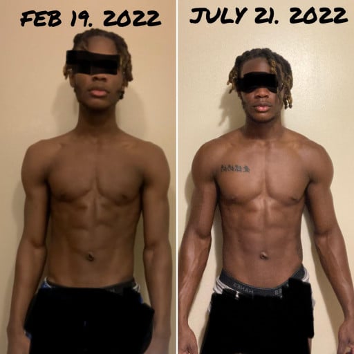 Before and After 15 lbs Weight Gain 5 foot 8 Male 127 lbs to 142 lbs