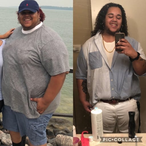 A progress pic of a 5'10" man showing a fat loss from 470 pounds to 370 pounds. A total loss of 100 pounds.