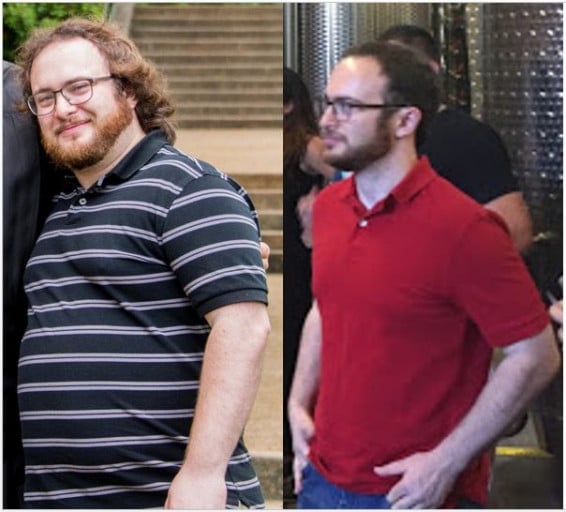 A before and after photo of a 5'4" male showing a weight reduction from 215 pounds to 155 pounds. A respectable loss of 60 pounds.
