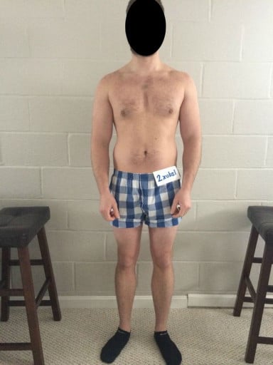 How This Male, 30 Year Old, Lost Weight with a Cutting Plan
