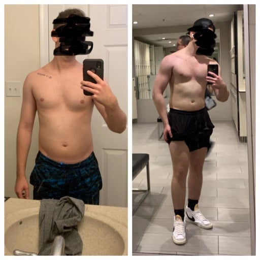 6 foot Male 22 lbs Weight Gain 160 lbs to 182 lbs