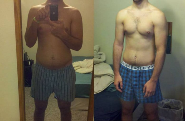 A picture of a 6'2" male showing a weight reduction from 215 pounds to 195 pounds. A total loss of 20 pounds.