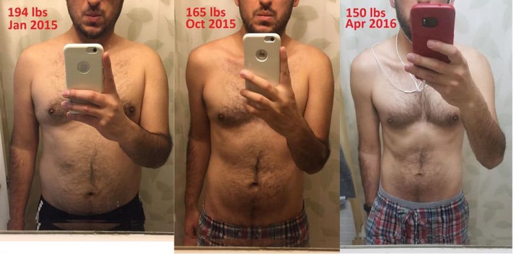Man's Weight Loss Journey: 194 Lbs to 148 Lbs in 16 Months