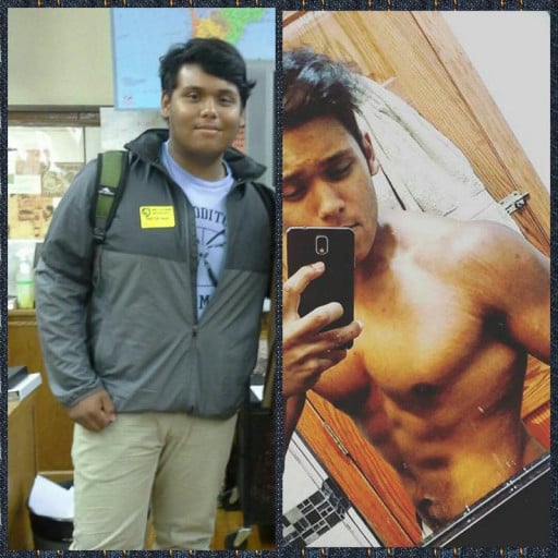 A progress pic of a 5'11" man showing a fat loss from 287 pounds to 180 pounds. A net loss of 107 pounds.