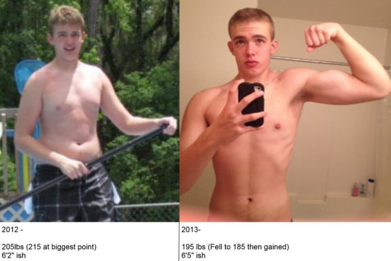 A picture of a 6'5" male showing a weight loss from 215 pounds to 195 pounds. A total loss of 20 pounds.