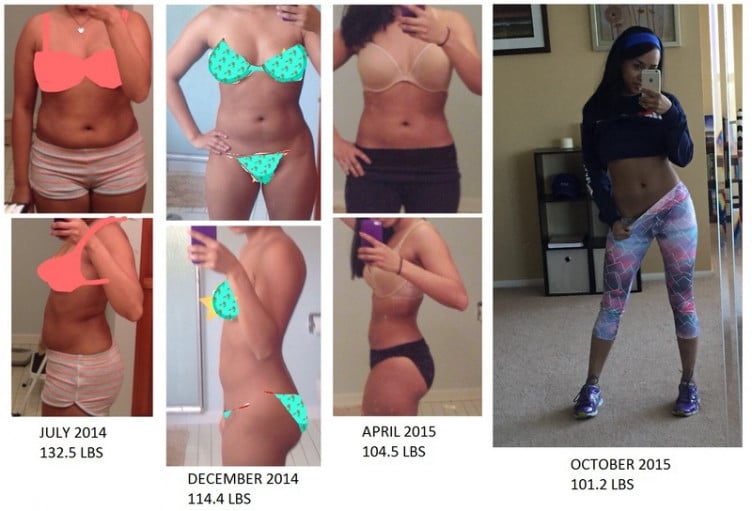 Before and After 31 lbs Fat Loss 5 foot 2 Female 132 lbs to 101 lbs